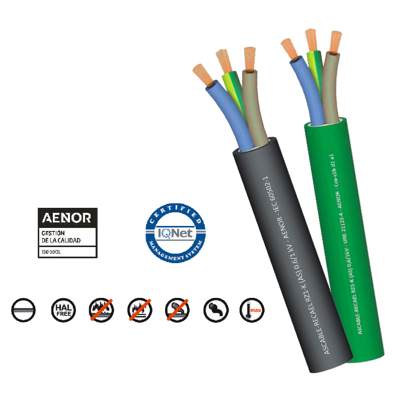 Cable RZ1-K – Cardi S.A.C.